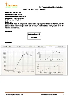 WOCHN 5R-Schienenkompressionstest