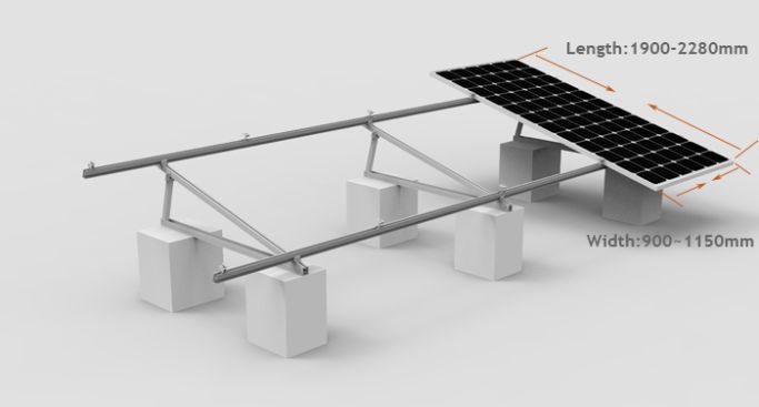 Funktioniert für die meisten Module