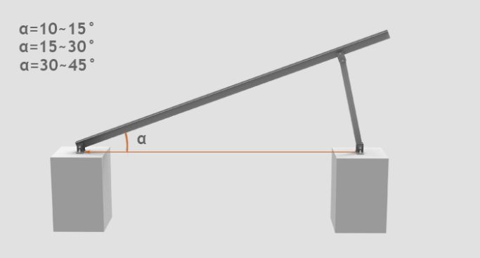 Neigungswinkel einstellbar