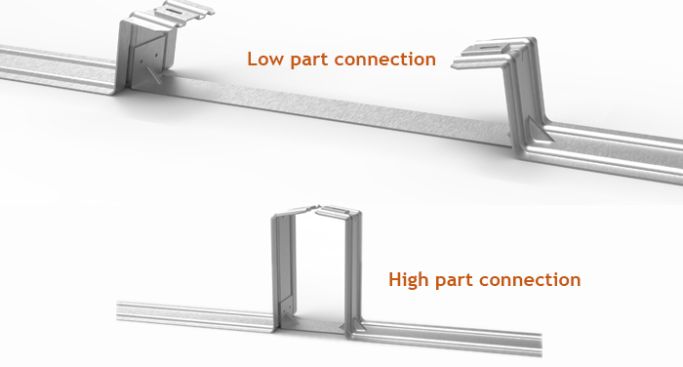 Stark und nicht durchdringend