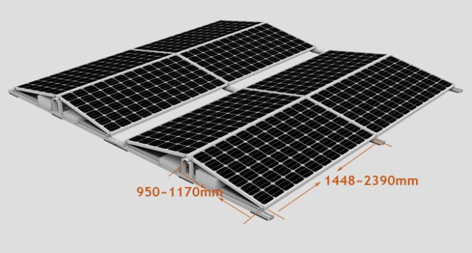 Für die meisten Module praktikabel