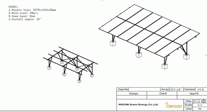 Technischer OEM-Support