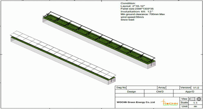 Technischer OEM-Support