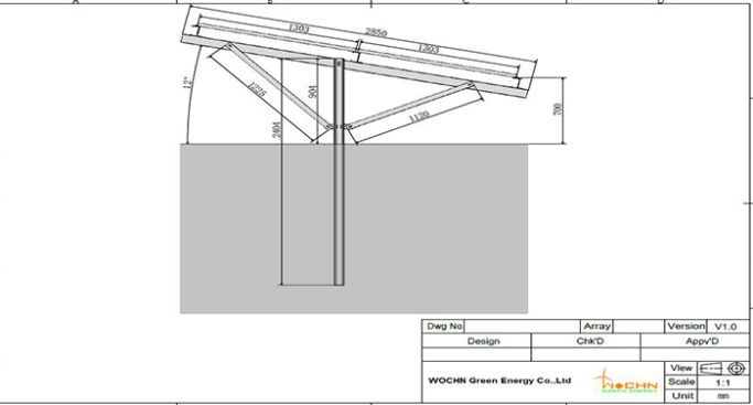 Technischer OEM-Support