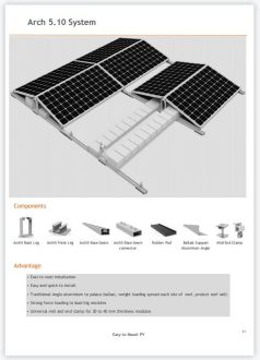 Arch 5.0 Halterungssystem