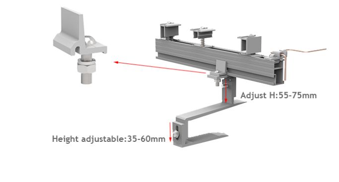 Top-Installationsmethode
