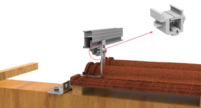 Schnelle seitliche Unterstützung