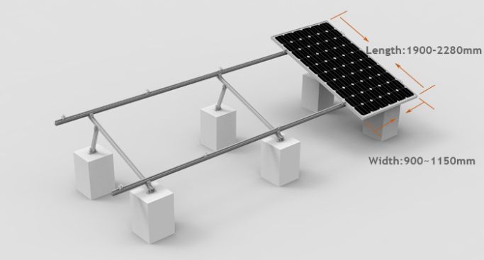 Funktioniert für die meisten Module